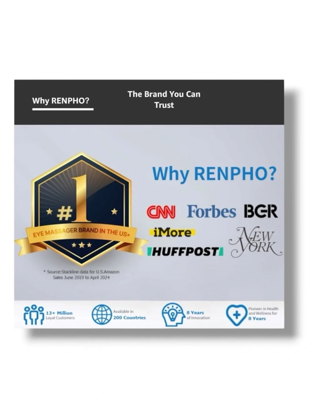Renpho eyeris heated